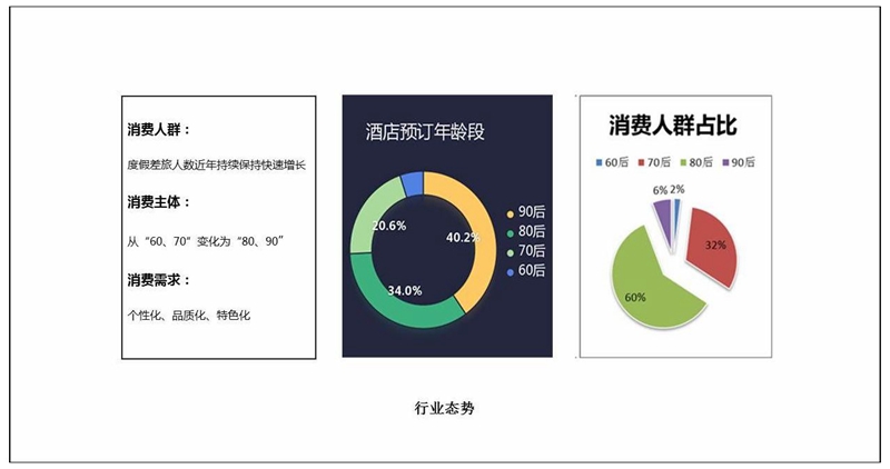 项目分析 (4).JPG