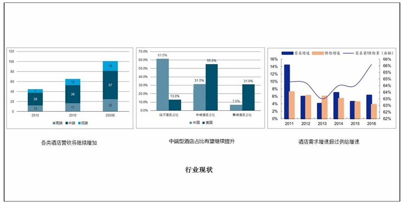 项目分析 (5).JPG