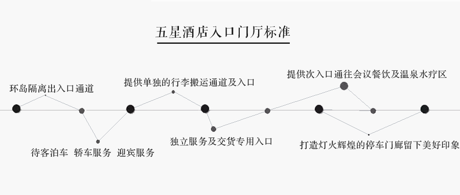 大堂入口 (6).jpg