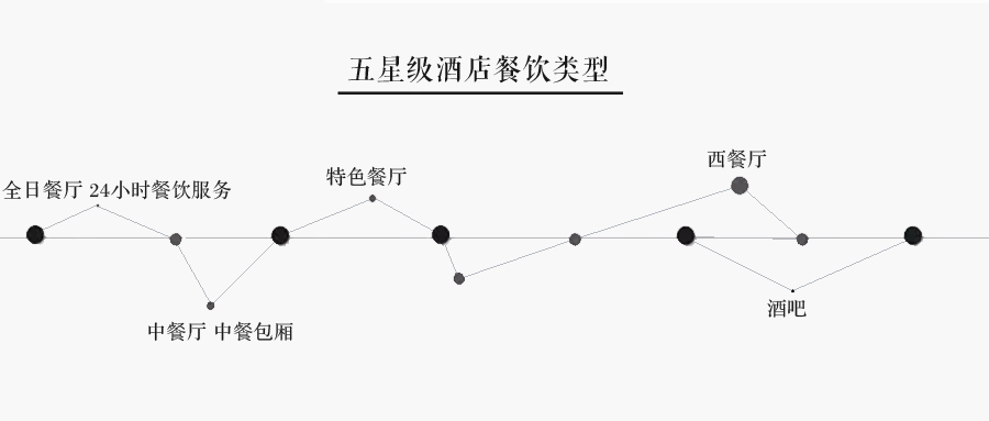 宴会餐饮 (3).jpg