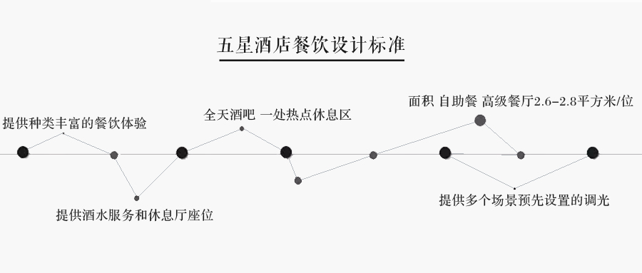 宴会餐饮 (5).jpg